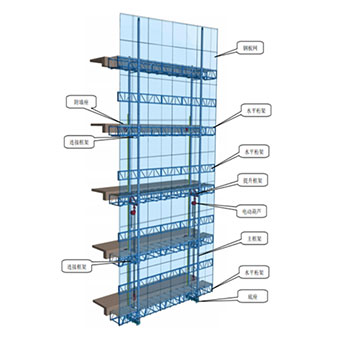 ���������������������P��ʽ�_�ּ܏S�ҽ���